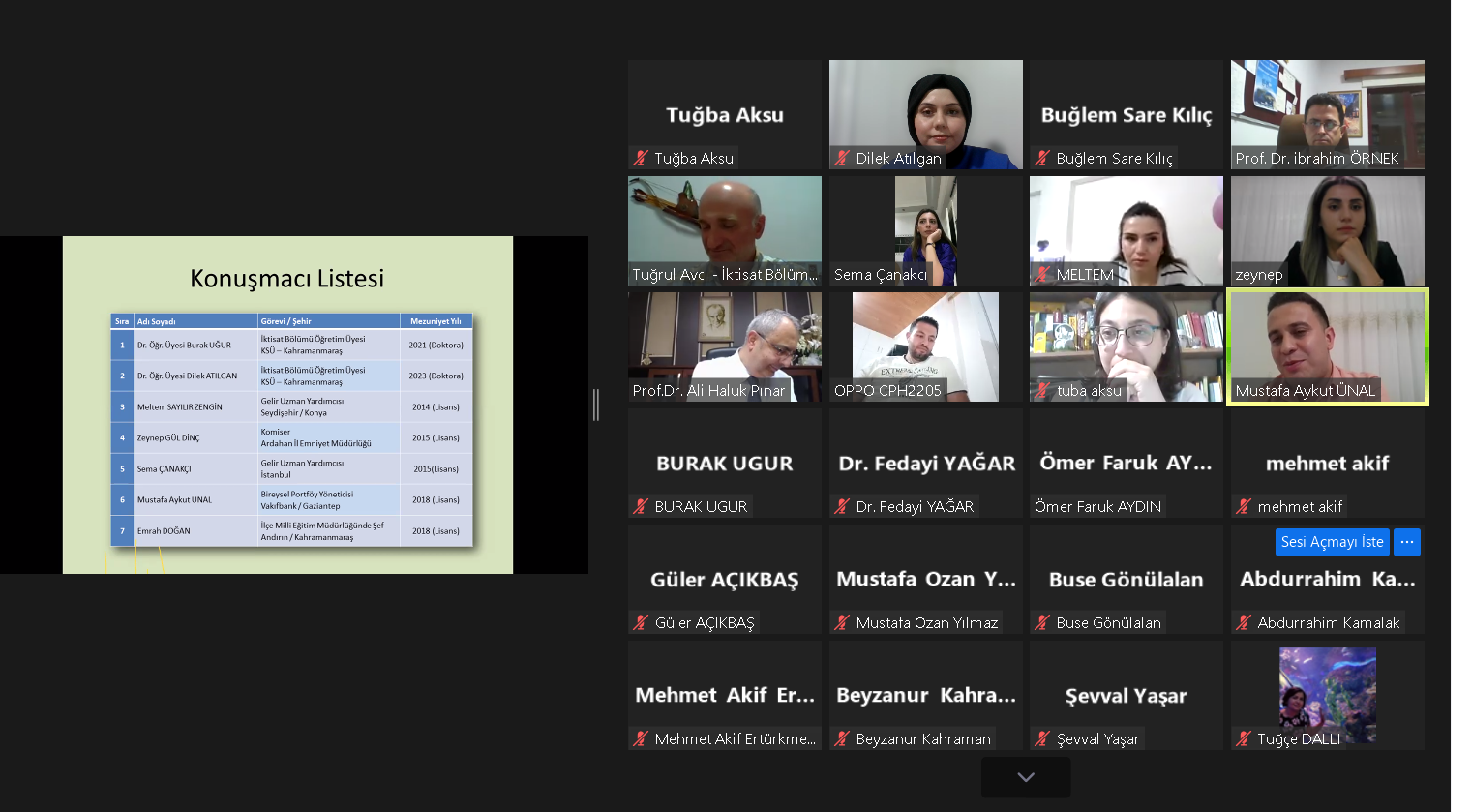 İktisatta Kariyer Basamakları Semineri